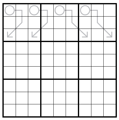 Just One Cell Arrow Sudoku by Clover