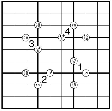 Quadruples Sudoku by Bill Murphy