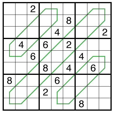 German Whispers Sudoku by Philip Newman