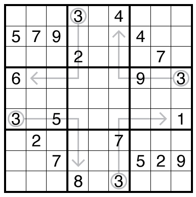 Count Different Arrows Sudoku by Bill Murphy