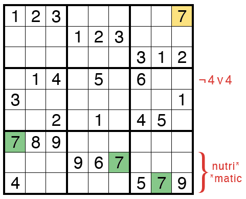 Sudoku by Thomas Snyder