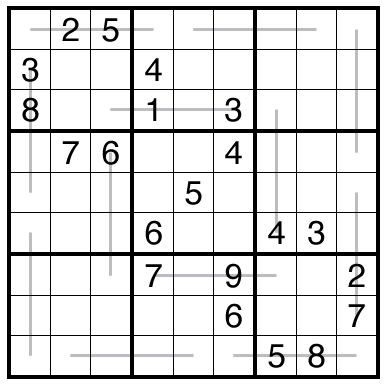 Anti-Renban Sudoku by Philip Newman
