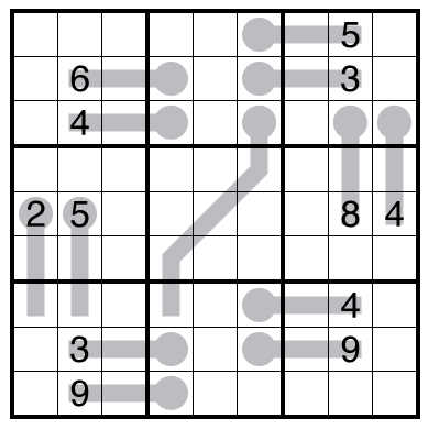 Thermo-Sudoku by clover!