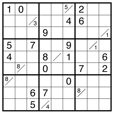 0 to 9 (Tight Fit) Sudoku by clover!