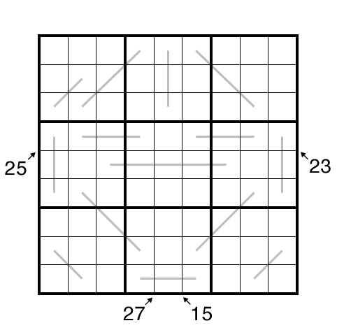 Renban Little Killer Sudoku by Mr.Menace