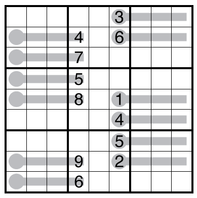 Thermo-Sudoku by clover!