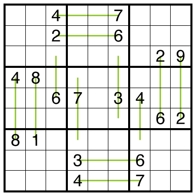 German Whispers Sudoku by clover!