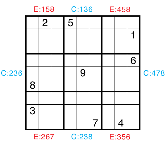 Corner/Edge Sudoku by Bill Murphy