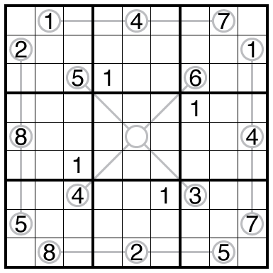Between Lines Sudoku by clover!