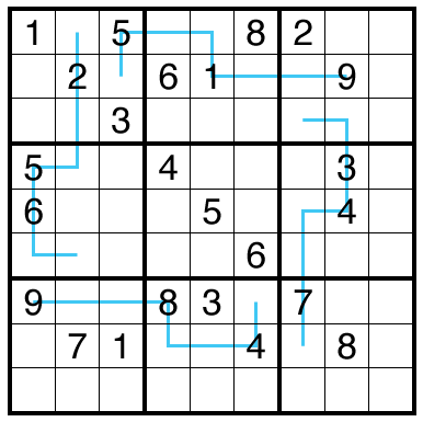 Region Sum Lines Sudoku by Philip Newman