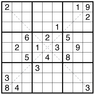 Diagonal Sudoku by clover!
