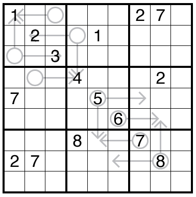 Arrow Sudoku by Philip Newman