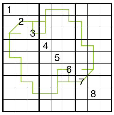 German Whispers Sudoku by Philip Newman