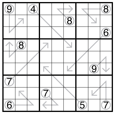 Arrow Sudoku by clover!