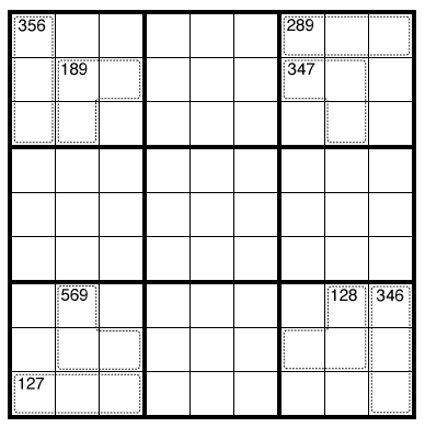 Nonconsecutive Zone Sudoku by Bill Murphy