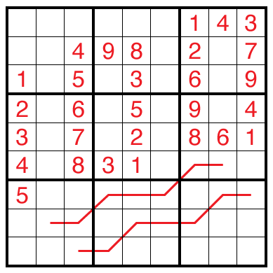 Parity Lines Sudoku by Thomas Snyder