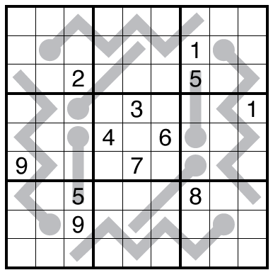 Thermo-Sudoku by Philip Newman