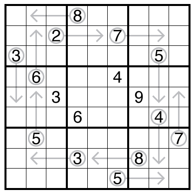 Average Arrow Sudoku by Bill Murphy