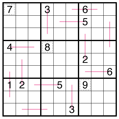 Renban Sudoku by Philip Newman