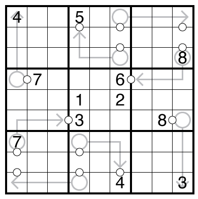 Arrow Consecutive Pairs Sudoku by clover!
