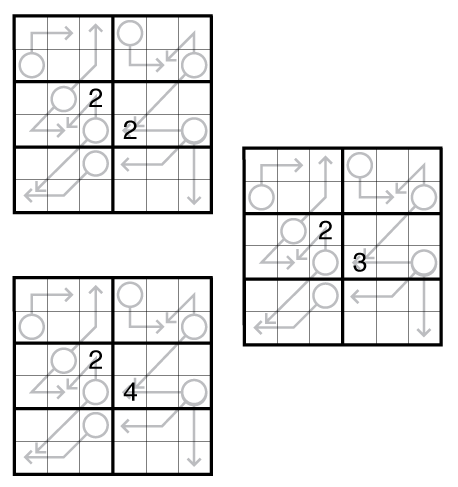 Arrow Sudoku by Philip Newman