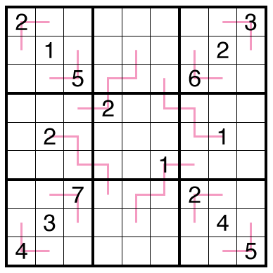 Renban Sudoku by clover!