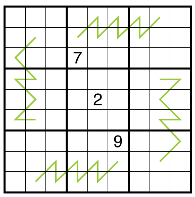 German Whispers Sudoku by Philip Newman