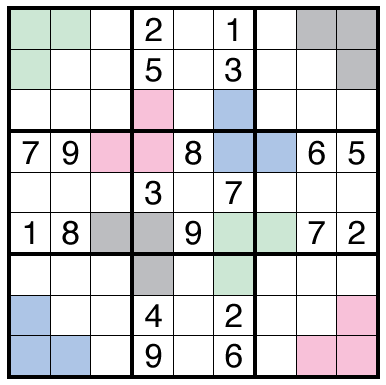 Clone Sudoku by Bill Murphy