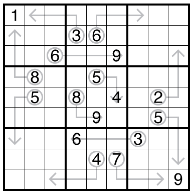 Greater Than Sudoku by clover!