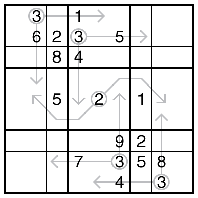 Count Different Multiple Arrows by Bill Murphy