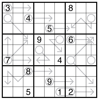 Arrow Sudoku by Philip Newman