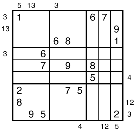 Parity Party Sudoku by clover!