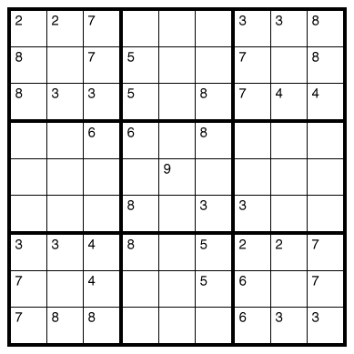 Liar Sudoku by clover!