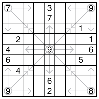 Arrow Sudoku by Philip Newman