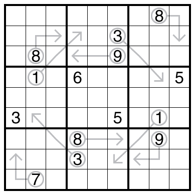 Knapp Daneben (Arrows) Sudoku by Bill Murphy