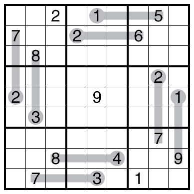 Thermo-Sudoku by Philip Newman