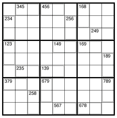 Liar Zone Sudoku by Bill Murphy
