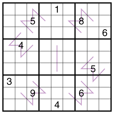 Zipper Lines Sudoku by Bill Murphy