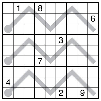 Slow Thermo-Sudoku by Philip Newman