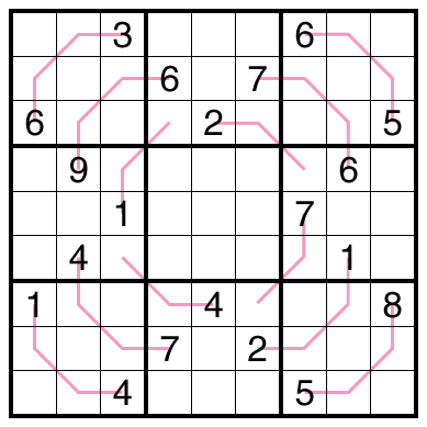 Renban Sudoku by clover!