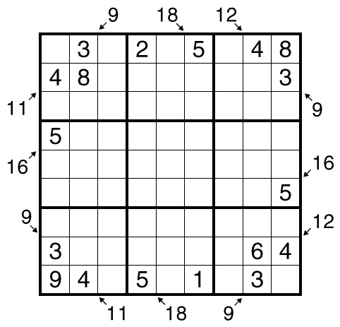 Bouncing X-Sums Sudoku by clover!