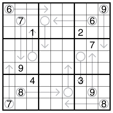 Alternating Parity Arrow Sudoku by clover!