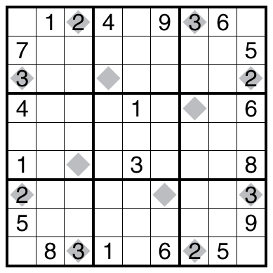 Borderland Sudoku by clover!