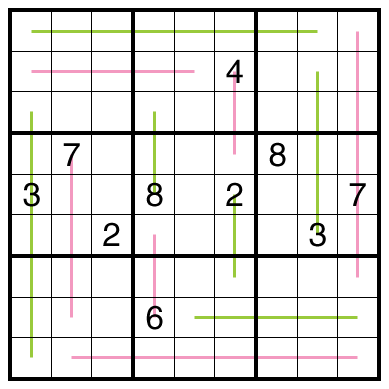 German Whispers Renban Sudoku by Philip Newman