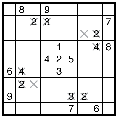Counting Neighbors Sudoku by clover!