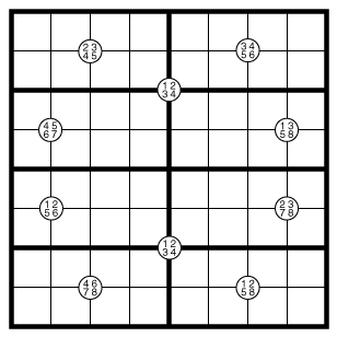 Quadruples Sudoku by clover!