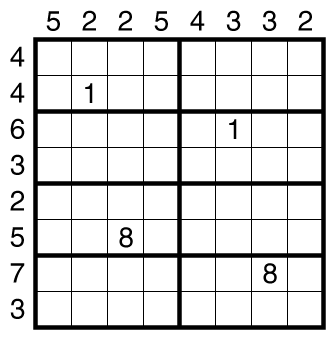 Sandwich Sudoku by clover!
