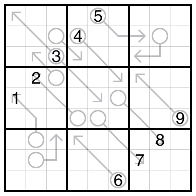Arrow Sudoku by Philip Newman