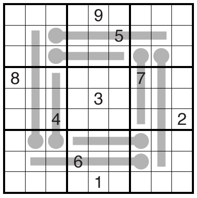Thermo-Sudoku by Philip Newman