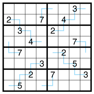 Region Sum Lines Sudoku by clover!